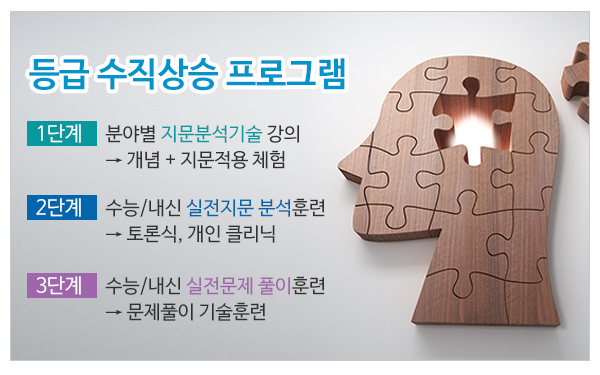 정일품국어_고객센터_메인링크